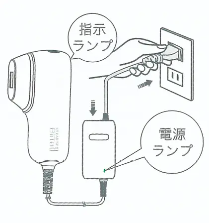 電源プラグをコンセントに接続する解説図