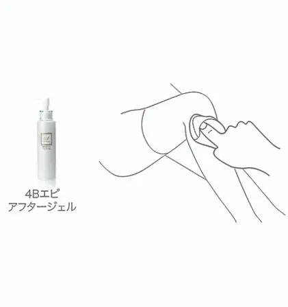 お手入れ後は肌を保冷剤や冷たいタオルでケアする解説図