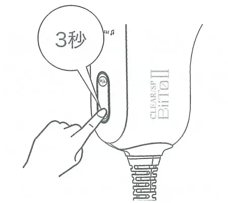 電源のオン/オフの解説図