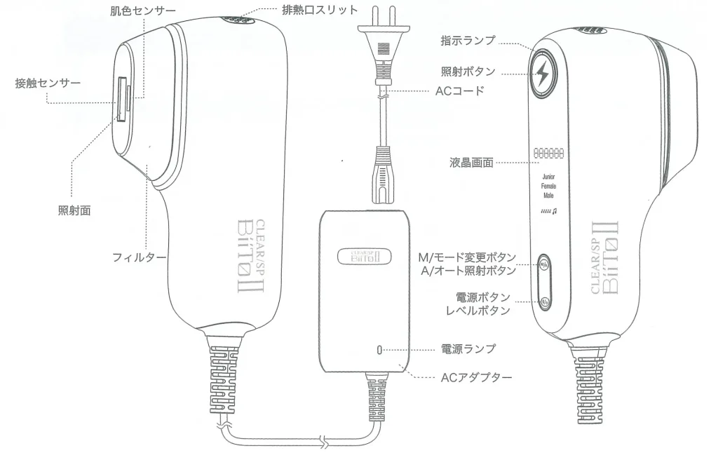BiiTo2各部位の名称解説図