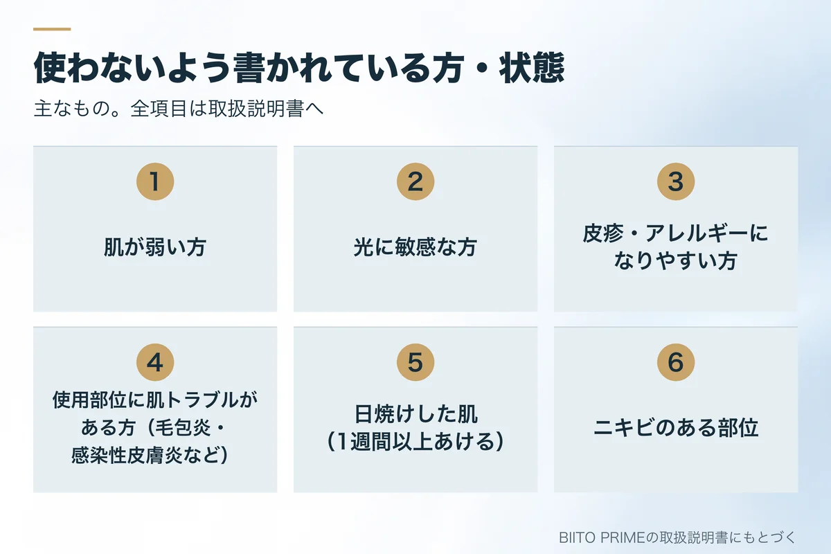 使わないよう書かれている方・状態：肌が弱い方、光に敏感な方、皮疹・アレルギーになりやすい方、使用部位に肌トラブルがある方、日焼けした肌、ニキビのある部位