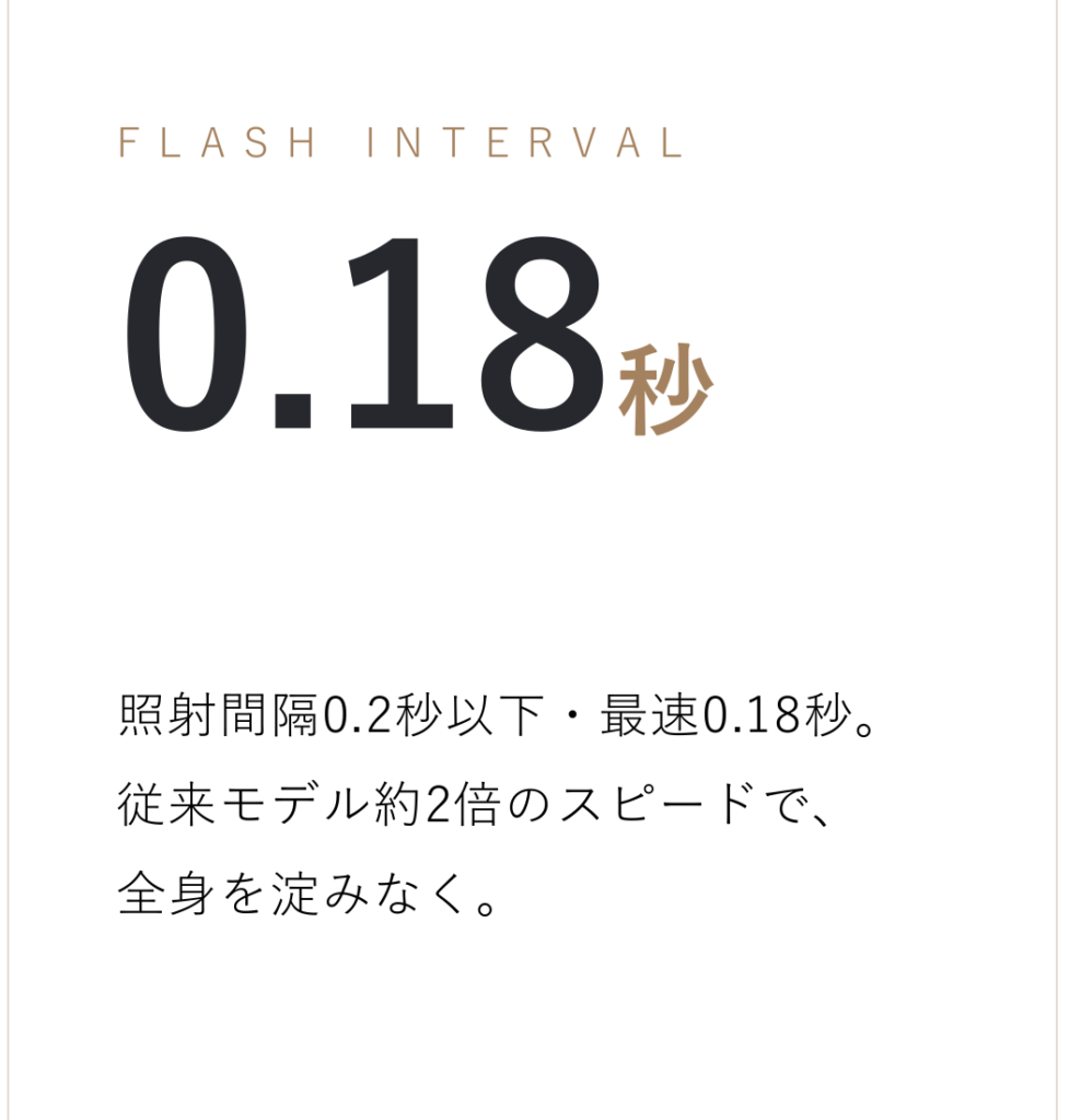 BIITO PRIMEの最速0.18秒照射を示す製品資料